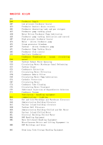 核电站系统三字码_设备二字码_设备简称清单（XLS3页）