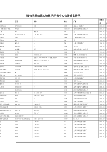 植物类基础课实验教学示范中心仪器设备清单