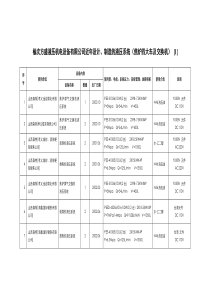 榆次方盛液压机电设备有限公司近年设计