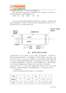 汽包内壁缺陷分析及对策方珍(上海石化设备检测中心...