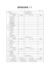 消防设备安装表（一）