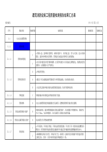 消防设施设备检测报告(供消防检测注意事项)