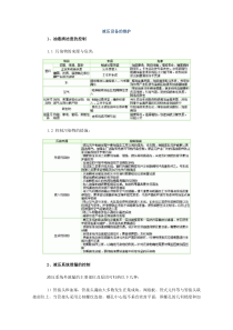 液压设备的维护