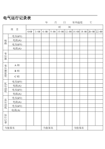 电气运行记录表