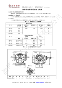 润滑设备斜齿轮油泵与装置