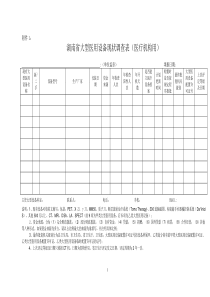 湖南省大型医用设备现状调查表(医疗机构用)