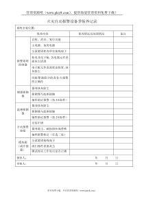 火灾自动报警设备季保养记录