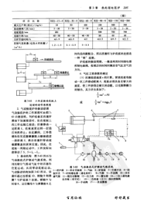 热处理手册(第四版)第3卷热处理设备和工辅材料_2