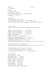 燃机英文设备名称速查手册_2