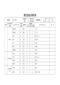 燃运设备点检标准