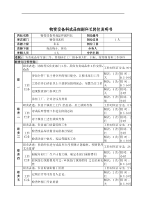 物资设备科成品库副科长岗位说明书