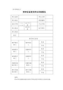 特种设备管理人员任命参考样板