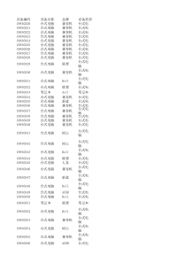 电脑设备台账