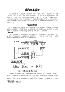 磁力起重设备