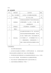 第一包设备清单