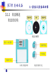 第3章 存储设备