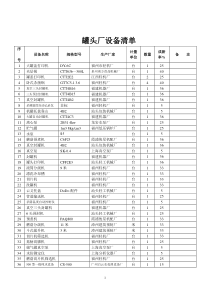 罐头厂设备清单