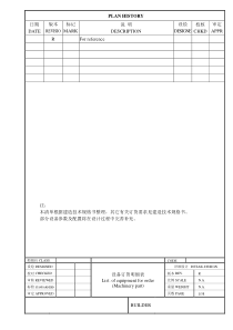 船舶建造轮机设备购买清单