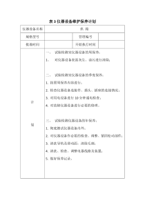 表3仪器设备保养计划