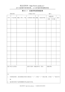 表B.0.1设备材料进场检验表