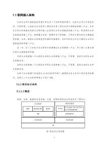 视频监控设备接入标准规范