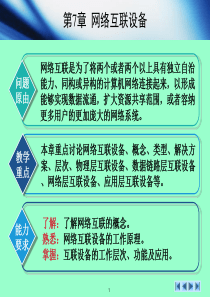 计算机网络技术-第7章_网络互联设备