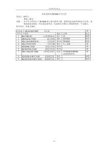 设备交接单(PENEIR)平台文件