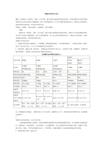 电锅炉房的电气设计1140967514