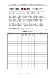 设备保养状况月报表