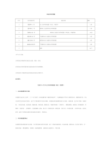 设备名称及数量