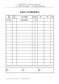 设备和工作环境控制程序