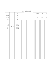 设备检查润油情况记录表