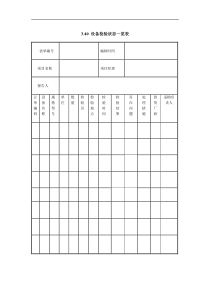 设备检验状态一览表