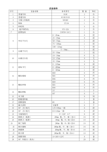 设备清单doc-设备清单