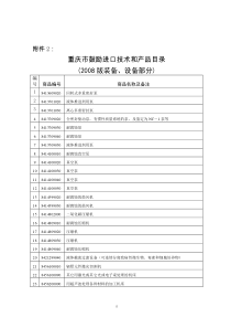 设备目录2doc-重庆市鼓励进口设备目录