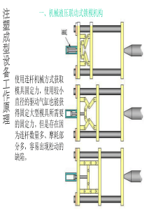 机械液压联动式锁模机构