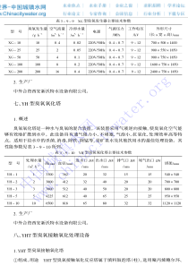 设备维护--水处理设备操作维护手册1（pdf 500）