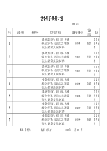 设备维护保养计划和记录