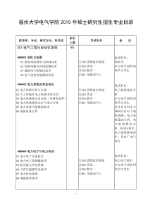 福州大学电气学院XXXX年硕士研究生招生专业目录