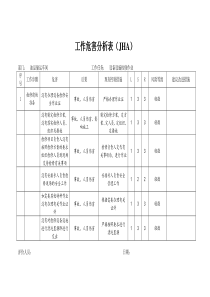 设备设施检修作业