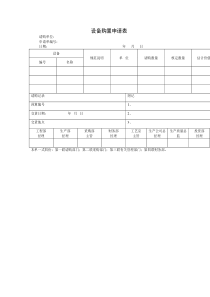 设备购置申请表(1)