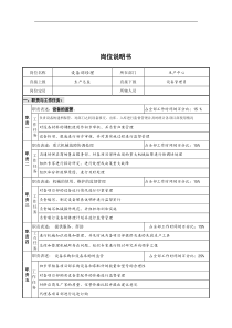 设备部经理韦壮基岗位说明书