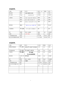 设备采购手册(1)