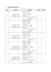 设备需求清单及技术参数序号设备名称技术参数单位数量