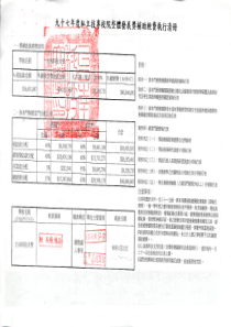 资本门经费购置教学仪器设备执