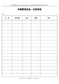 车辆管理设备、设施清单