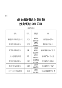 重庆市市级政府采购办公设备协议供货