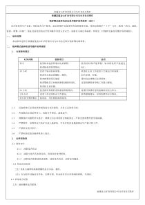 金山选厂设备使用维护规程