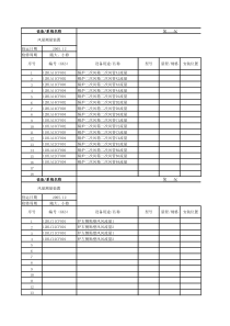 锅炉二次风箱设备技术台帐