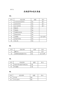 附件3采购清单和技术参数A包序号设备名称数量备注